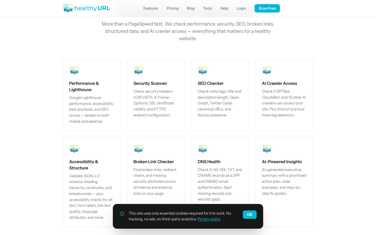 HealthyURL audit categories overview