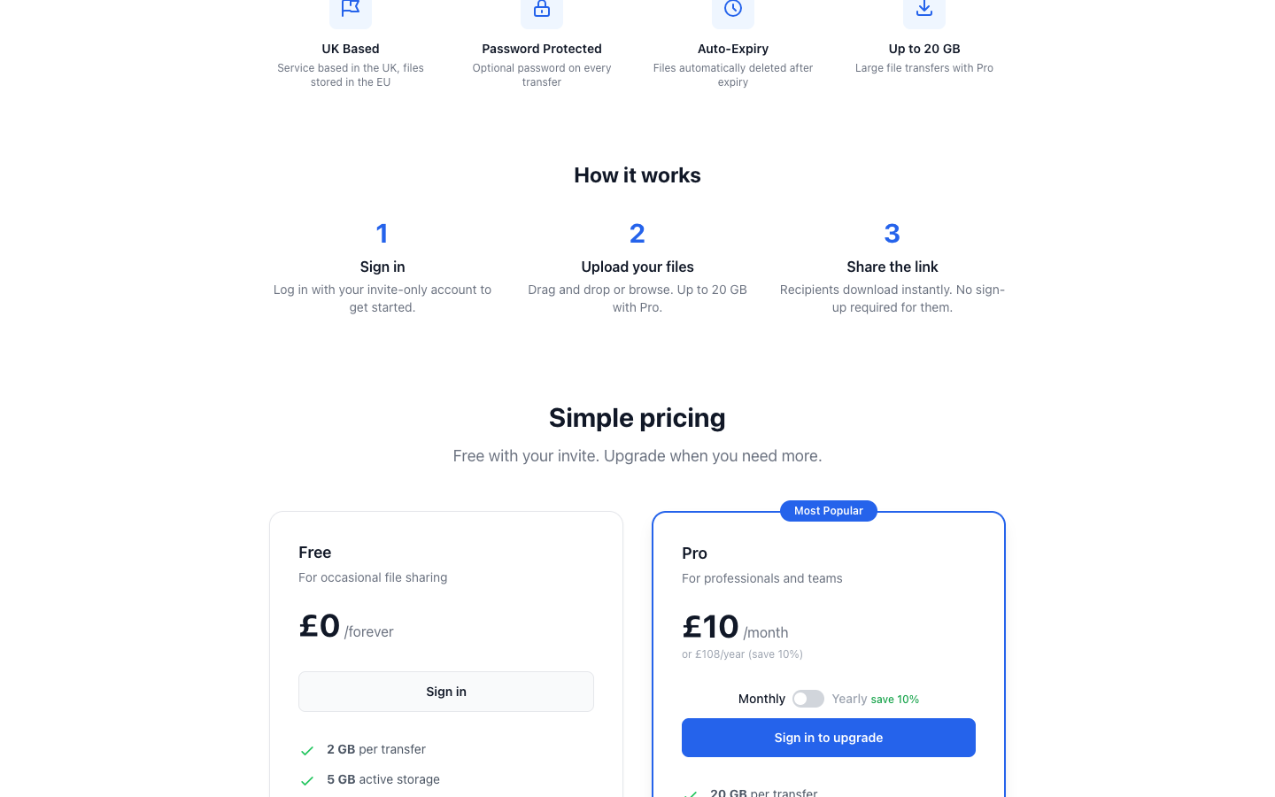 PDFStore features and pricing overview